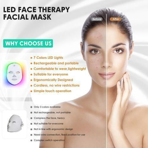 7-Color LED Wireless Skin Care Mask.